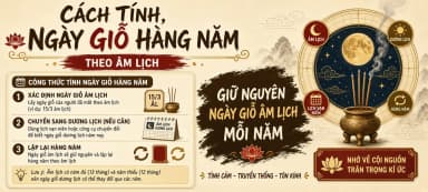 Cách tính ngày giỗ hàng năm theo âm lịch